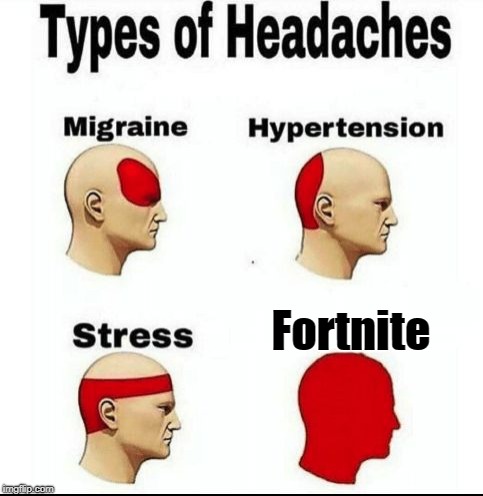 Types of Headaches meme | Fortnite | image tagged in types of headaches meme,memes,fortnite,curry2017 | made w/ Imgflip meme maker