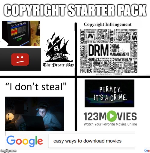 Copyright Stater Pack | COPYRIGHT STARTER PACK | image tagged in copyright,starter pack | made w/ Imgflip meme maker