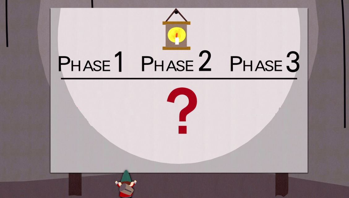 Underpants Gnome Blank Meme Template