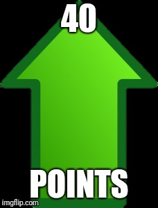 40 POINTS | made w/ Imgflip meme maker