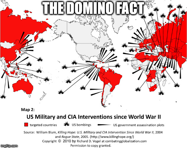 domino theory | THE DOMINO FACT | image tagged in military,cia,empire | made w/ Imgflip meme maker