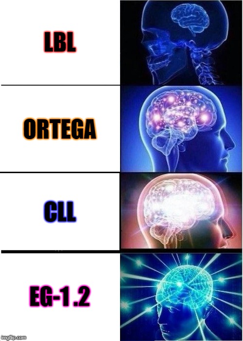 Expanding Brain Meme | LBL; ORTEGA; CLL; EG-1 .2 | image tagged in memes,expanding brain | made w/ Imgflip meme maker