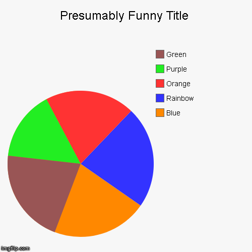 Ur mum gay lol | Blue, Rainbow, Orange, Purple, Green | image tagged in funny,pie charts | made w/ Imgflip chart maker