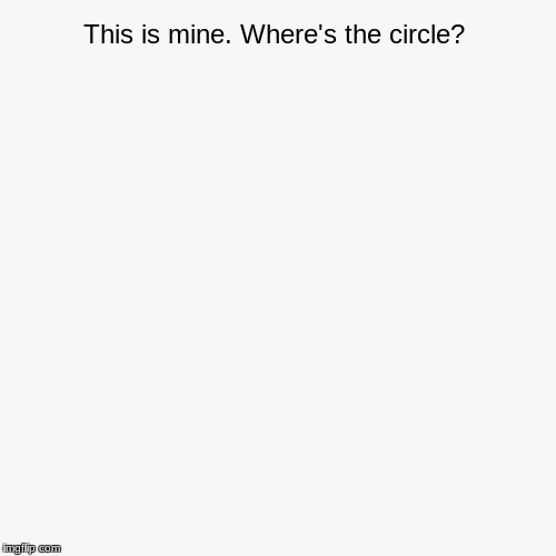 This is mine. Where's the circle? | | image tagged in funny,pie charts | made w/ Imgflip chart maker