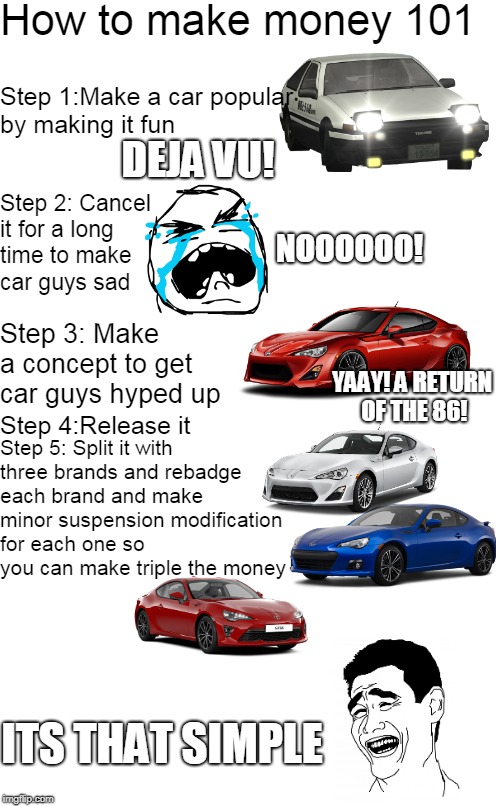 All ya'll thought hard work made money | How to make money 101; Step 1:Make a car popular by making it fun; DEJA VU! Step 2: Cancel it for a long time to make car guys sad; NOOOOOO! Step 3: Make a concept to get car guys hyped up; YAAY! A RETURN OF THE 86! Step 5: Split it with three brands and rebadge each brand and make minor suspension modification for each one so you can make triple the money; Step 4:Release it; ITS THAT SIMPLE | image tagged in plain white tall | made w/ Imgflip meme maker