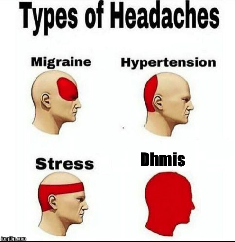 Types of Headaches meme | Dhmis | image tagged in types of headaches meme | made w/ Imgflip meme maker