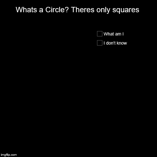 Whats a Circle? Theres only squares | I don't know, What am I | image tagged in funny,pie charts | made w/ Imgflip chart maker