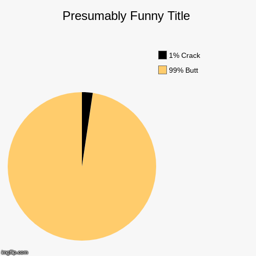 99% Butt, 1% Crack | image tagged in funny,pie charts | made w/ Imgflip chart maker