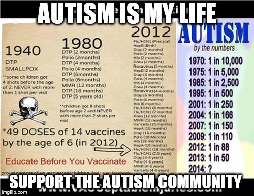 Autism | AUTISM IS MY LIFE; SUPPORT THE AUTISM COMMUNITY | image tagged in autism | made w/ Imgflip meme maker