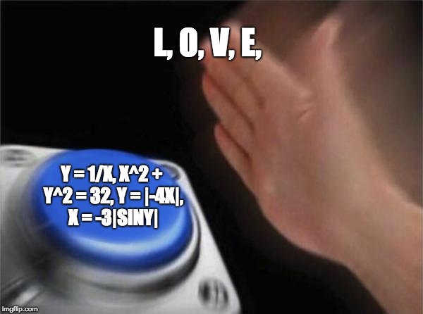 Blank Nut Button | L, O, V, E, Y = 1/X, X^2 + Y^2 = 32, Y = |-4X|, X = -3|SINY| | image tagged in memes,blank nut button | made w/ Imgflip meme maker