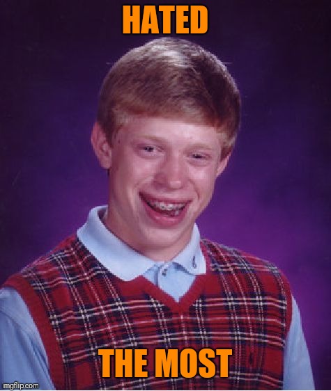 Bad Luck Brian Meme | HATED THE MOST | image tagged in memes,bad luck brian | made w/ Imgflip meme maker