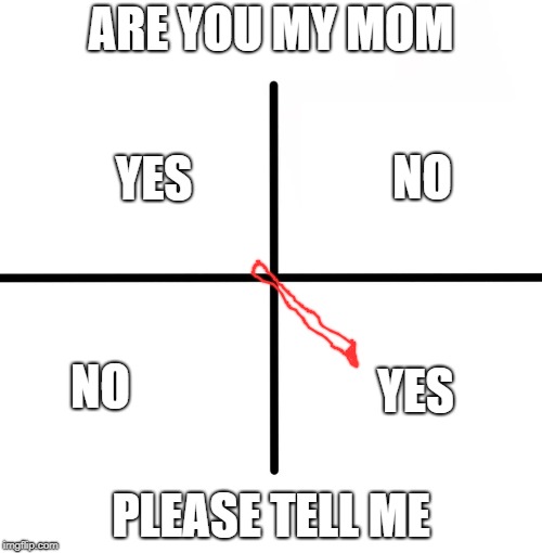 Charlie is someone's mom i mean the charlie in the charlie charlie challenge | ARE YOU MY MOM; YES; NO; NO; YES; PLEASE TELL ME | image tagged in memes,blank starter pack | made w/ Imgflip meme maker