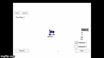 Extended Kalman Filter Giff