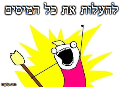 X All The Y Meme - Imgflip