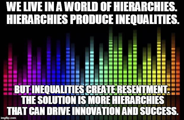 Equalizer | WE LIVE IN A WORLD OF HIERARCHIES. HIERARCHIES PRODUCE INEQUALITIES. BUT INEQUALITIES CREATE RESENTMENT. THE SOLUTION IS MORE HIERARCHIES THAT CAN DRIVE INNOVATION AND SUCCESS. | image tagged in equalizer | made w/ Imgflip meme maker