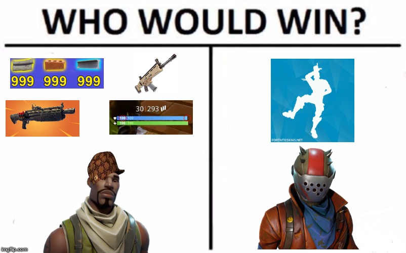 Who Would Win? | image tagged in memes,who would win,scumbag | made w/ Imgflip meme maker