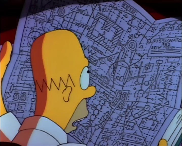 Homer Simpson Complicated Blank Meme Template