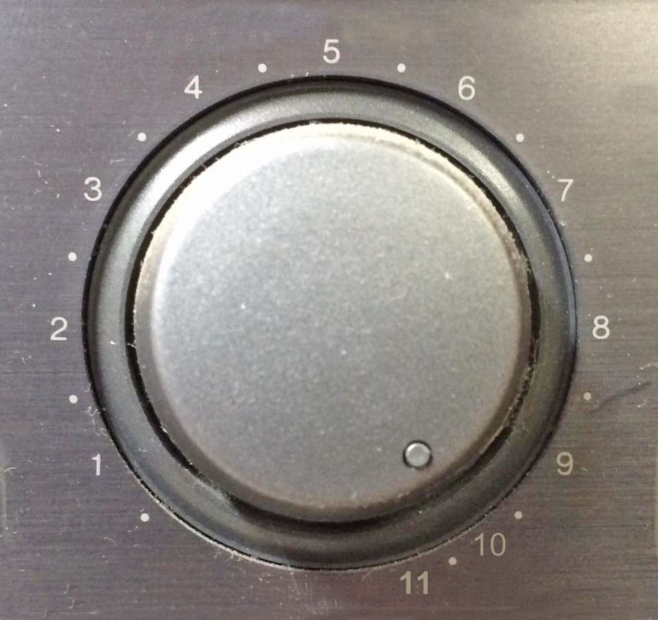 Dial Blank Meme Template