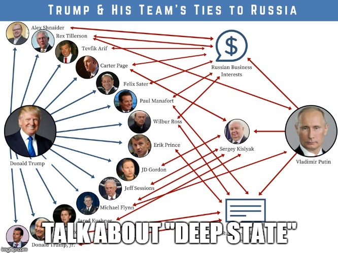 TALK ABOUT "DEEP STATE" | made w/ Imgflip meme maker