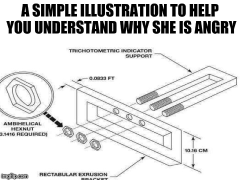 A woman's logic | A SIMPLE ILLUSTRATION TO HELP YOU UNDERSTAND WHY SHE IS ANGRY | image tagged in women | made w/ Imgflip meme maker