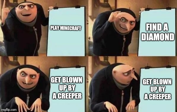 Minecraft in a nutshell | PLAY MINECRAFT; FIND A DIAMOND; GET BLOWN UP BY A CREEPER; GET BLOWN UP BY A CREEPER | image tagged in gru's plan,minecraft,memes | made w/ Imgflip meme maker