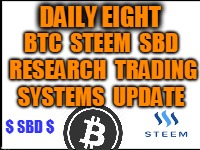 BTC  STEEM  SBD  RESEARCH  TRADING SYSTEMS  UPDATE; DAILY EIGHT; $ SBD $ | made w/ Imgflip meme maker