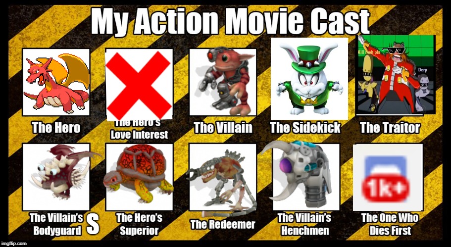 charmence and the wrath of the grox | S | image tagged in my action movie cast | made w/ Imgflip meme maker