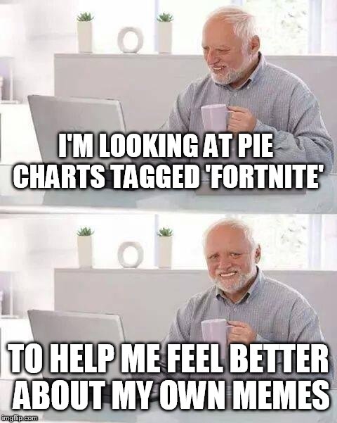 Hide the Pain Harold  | I'M LOOKING AT PIE CHARTS TAGGED 'FORTNITE'; TO HELP ME FEEL BETTER ABOUT MY OWN MEMES | image tagged in memes,hide the pain harold,sad but true,lame,you should feel bad zoidberg,fortnite | made w/ Imgflip meme maker