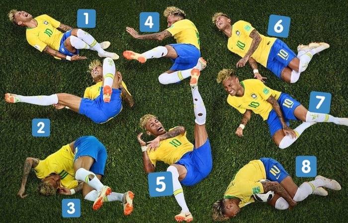 Neymar Blank Meme Template