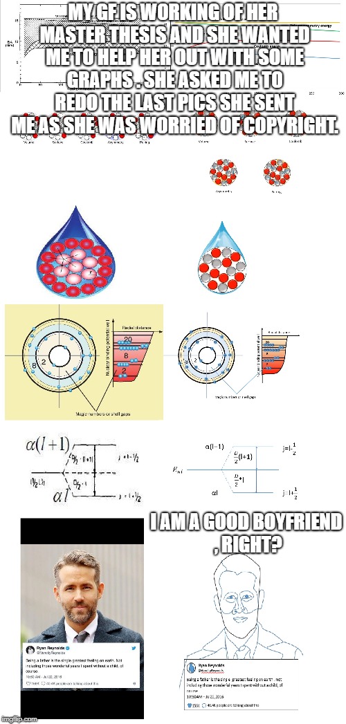 Helping boyfriend | MY GF IS WORKING OF HER MASTER THESIS AND SHE WANTED ME TO HELP HER OUT WITH SOME GRAPHS . SHE ASKED ME TO REDO THE LAST PICS SHE SENT ME AS SHE WAS WORRIED OF COPYRIGHT. I AM A GOOD BOYFRIEND , RIGHT? | image tagged in boyfriend,a helping hand,good job | made w/ Imgflip meme maker