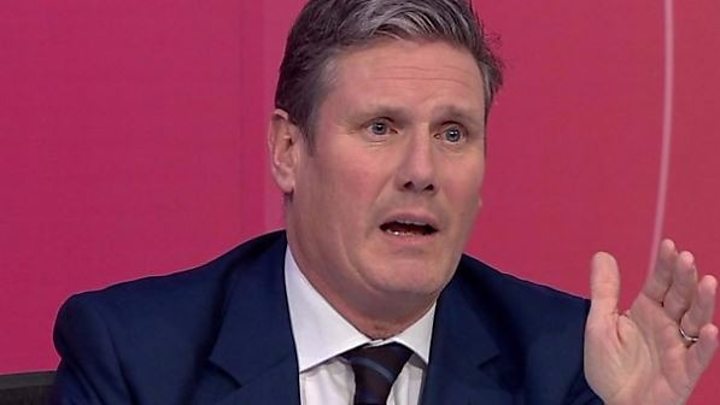 Keir Starmer Blank Meme Template