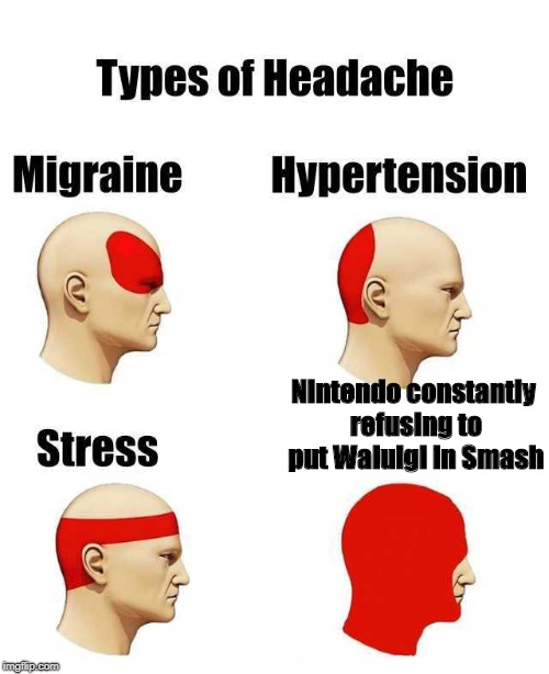 Types of Headache | Nintendo constantly refusing to put Waluigi in Smash | image tagged in types of headache,super smash bros,waluigi,nintendo | made w/ Imgflip meme maker