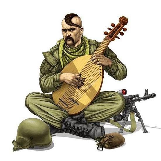 Instrument Cossack Blank Meme Template