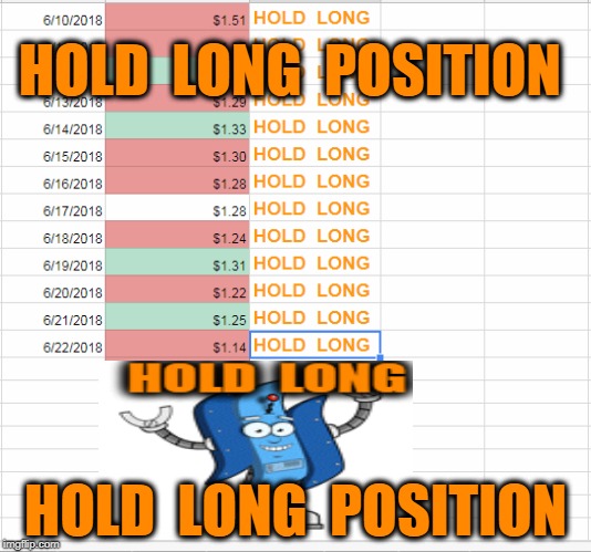 HOLD  LONG  POSITION; HOLD  LONG  POSITION | made w/ Imgflip meme maker