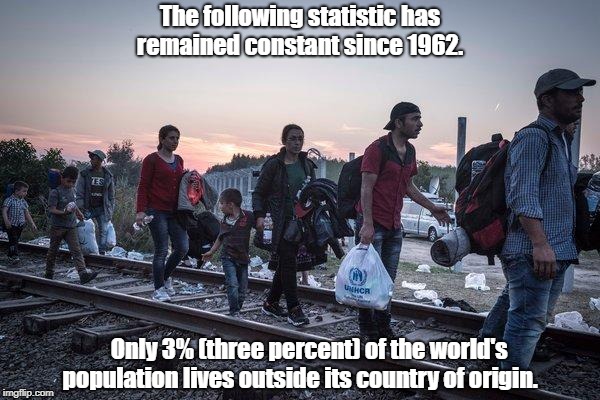 The following statistic has remained constant since 1962. Only 3% (three percent) of the world's population lives outside its country of ori | made w/ Imgflip meme maker