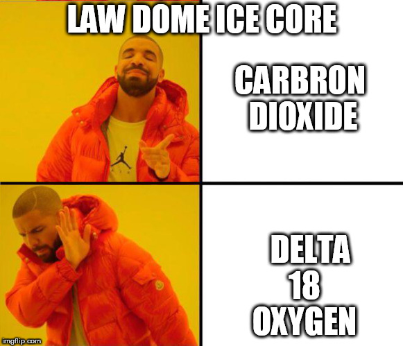 drake yes no reverse | LAW DOME ICE CORE; CARBRON DIOXIDE; DELTA 18 OXYGEN | image tagged in drake yes no reverse | made w/ Imgflip meme maker