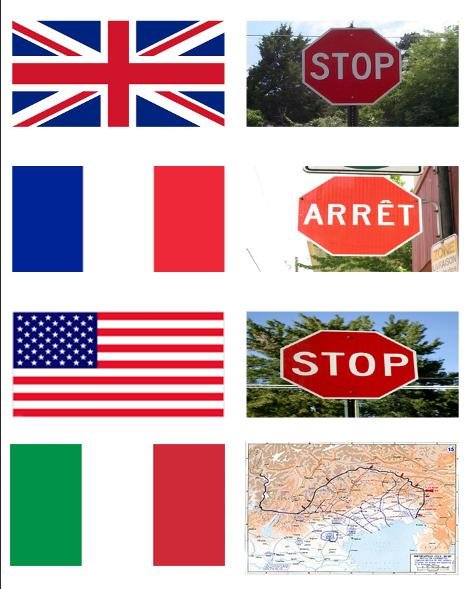 Stop Signs Around the World Blank Meme Template