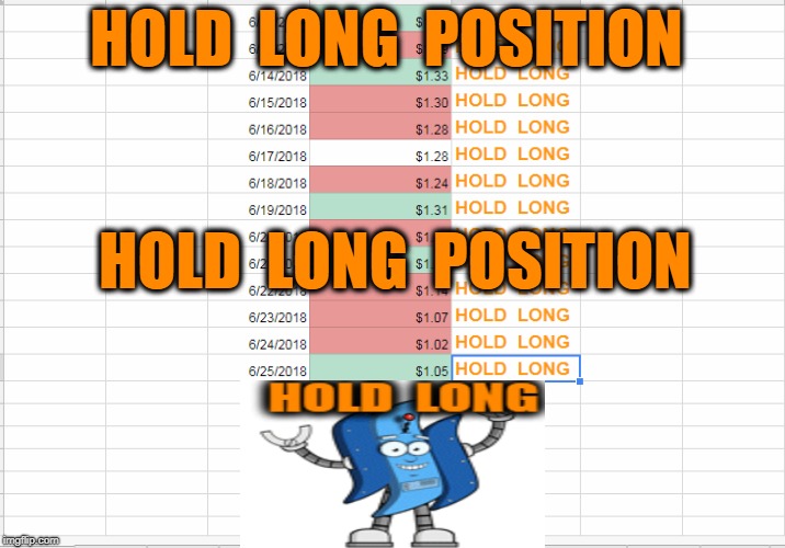 HOLD  LONG  POSITION; HOLD  LONG  POSITION | made w/ Imgflip meme maker