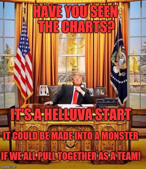  President Trump | HAVE YOU SEEN THE CHARTS? IT'S A HELLUVA START; IT COULD BE MADE INTO A MONSTER; IF WE ALL PULL TOGETHER AS A TEAM! | image tagged in president trump | made w/ Imgflip meme maker