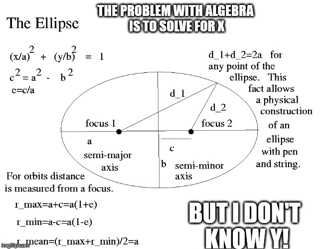 THE PROBLEM WITH ALGEBRA IS TO SOLVE FOR X; BUT I DON'T KNOW Y! | image tagged in math | made w/ Imgflip meme maker