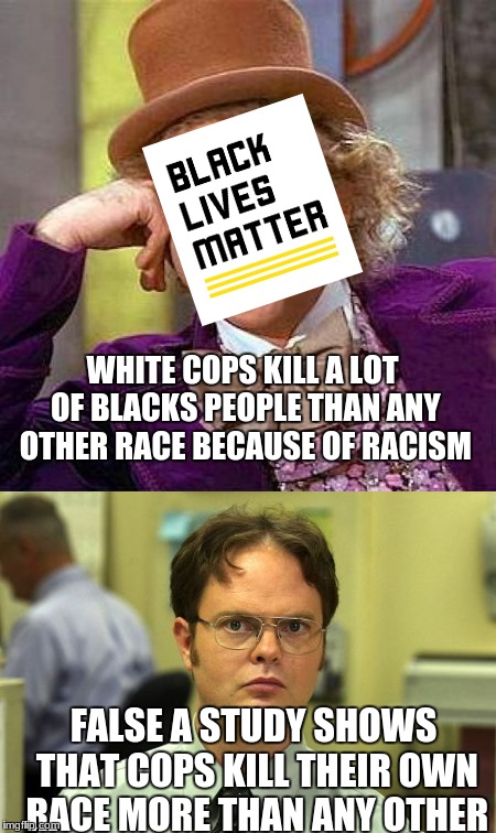 WHITE COPS KILL A LOT OF BLACKS PEOPLE THAN ANY OTHER RACE BECAUSE OF RACISM; FALSE A STUDY SHOWS THAT COPS KILL THEIR OWN RACE MORE THAN ANY OTHER | image tagged in memes,creepy condescending wonka,dwight schrute,black lives matter | made w/ Imgflip meme maker
