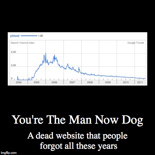 You're the Man Now Dog | image tagged in demotivationals,you're the man now dog,ytmnd | made w/ Imgflip demotivational maker