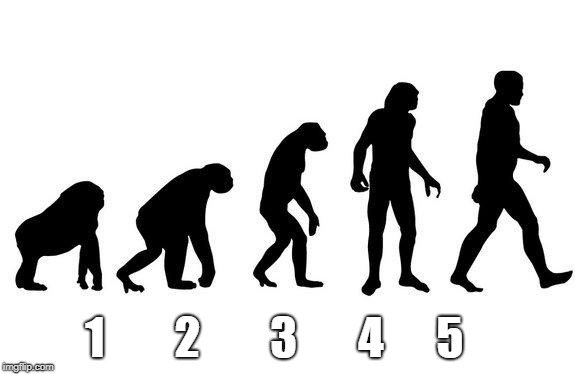 Human Evolution | 1        2        3       4      5 | image tagged in human evolution | made w/ Imgflip meme maker