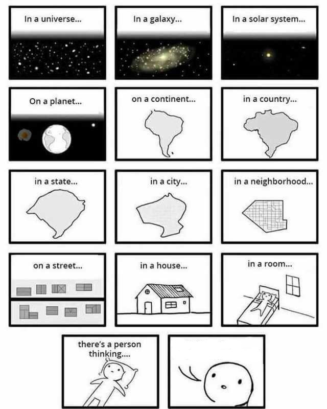High Quality in a universe in a galaxy person thinking Blank Meme Template