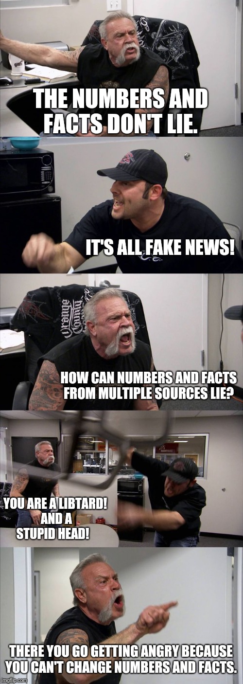 American Chopper Argument | THE NUMBERS AND FACTS DON'T LIE. IT'S ALL FAKE NEWS! HOW CAN NUMBERS AND FACTS FROM MULTIPLE SOURCES LIE? YOU ARE A LIBTARD! AND A STUPID HEAD! THERE YOU GO GETTING ANGRY BECAUSE YOU CAN'T CHANGE NUMBERS AND FACTS. | image tagged in memes,american chopper argument | made w/ Imgflip meme maker