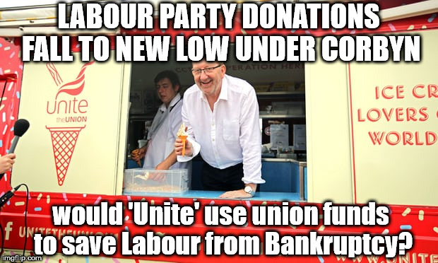 Labour Party Bankrupt? | LABOUR PARTY DONATIONS FALL TO NEW LOW UNDER CORBYN; would 'Unite' use union funds to save Labour from Bankruptcy? | image tagged in unite union - len mccluskey,corbyn eww,party of hate,communist socialist,unite union,momentum students | made w/ Imgflip meme maker