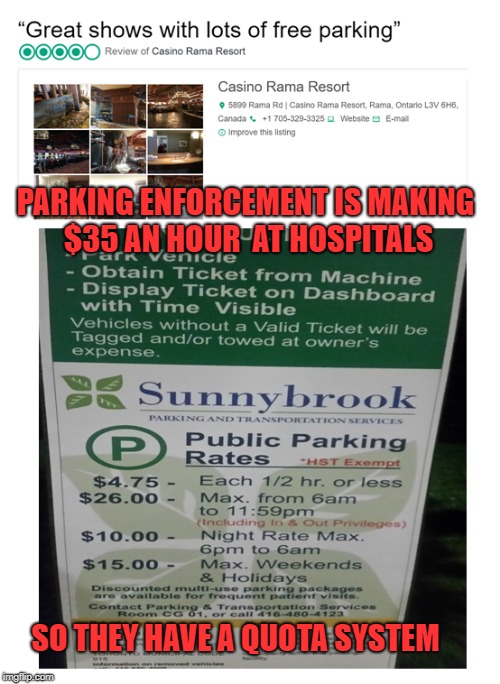 sunnybrook | PARKING ENFORCEMENT IS MAKING $35 AN HOUR  AT HOSPITALS; SO THEY HAVE A QUOTA SYSTEM | image tagged in hospital | made w/ Imgflip meme maker