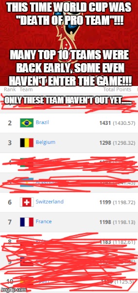 2018 World Cup= Cup of Death??? | THIS TIME WORLD CUP WAS "DEATH OF PRO TEAM"!!! MANY TOP 10 TEAMS WERE BACK EARLY, SOME EVEN HAVEN'T ENTER THE GAME!!! ONLY THESE TEAM HAVEN'T OUT YET...... | image tagged in world cup,pro teams out early | made w/ Imgflip meme maker