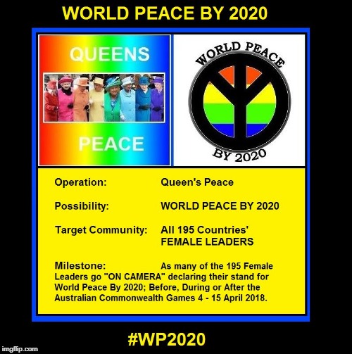 image tagged in world peace by 2020 | made w/ Imgflip meme maker