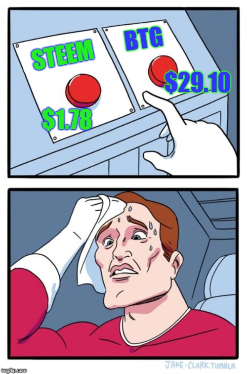 Two Buttons Meme | BTG; $29.10; STEEM; $1.78 | image tagged in memes,two buttons | made w/ Imgflip meme maker